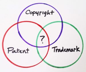 Sunshine Coast Intellectual Property Lawyers trademark copyright