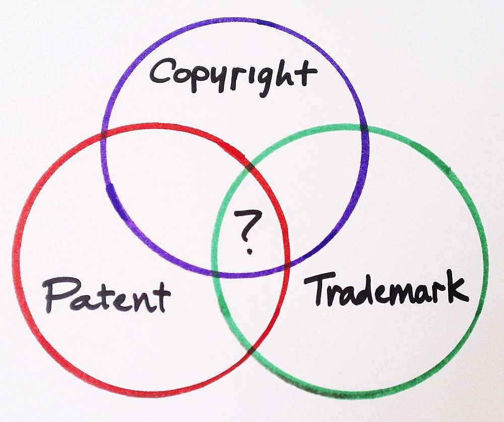 Sunshine Coast Intellectual Property Lawyers trademark copyright